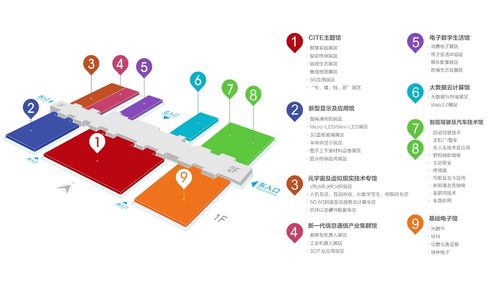 劃時代新型顯示技術(shù) 產(chǎn)品應(yīng)用日趨成熟，行業(yè)交流引領(lǐng)未來